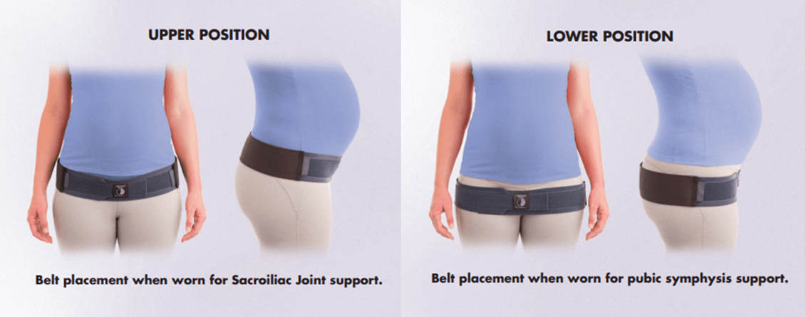 CABEA Hip Support Belt - SI Joint-Pelvic Girdle Dysfunction-SPD